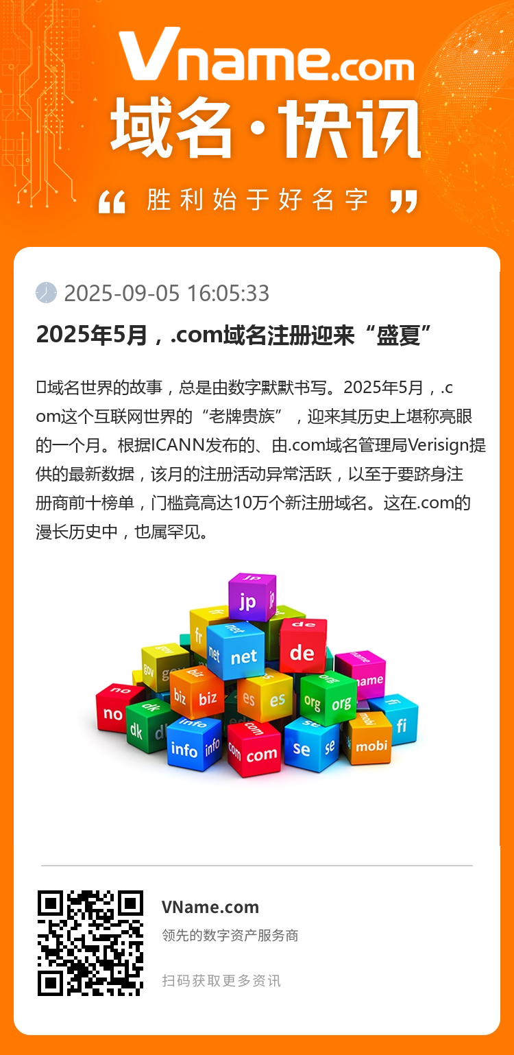 2025年5月，.com域名注冊迎來“盛夏”