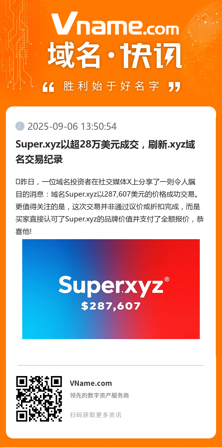 Super.xyz以超28萬美元成交，刷新.xyz域名交易紀錄