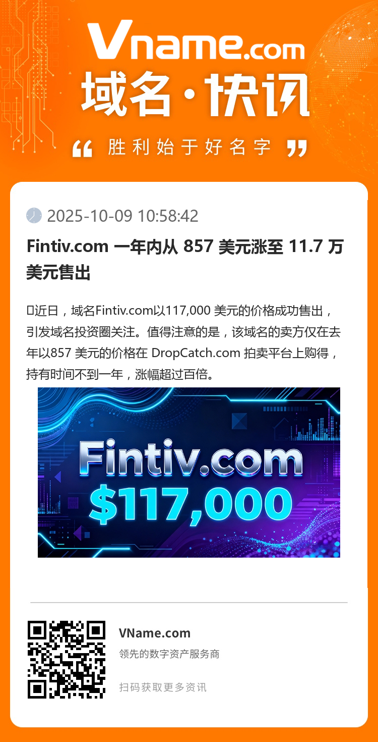 Fintiv.com 一年內(nèi)從 857 美元漲至 11.7 萬美元售出