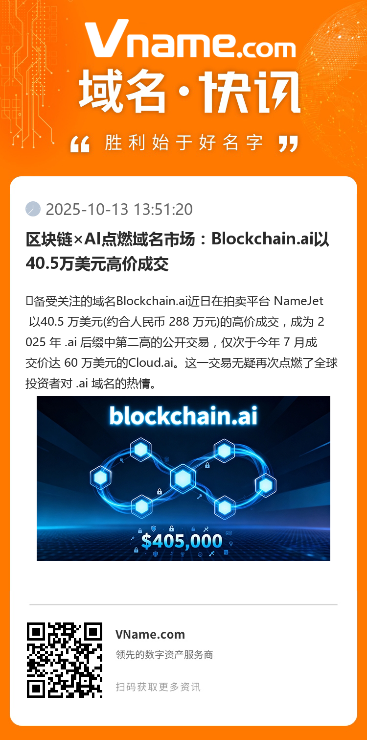 區塊鏈×AI點燃域名市場：Blockchain.ai以40.5萬美元高價成交