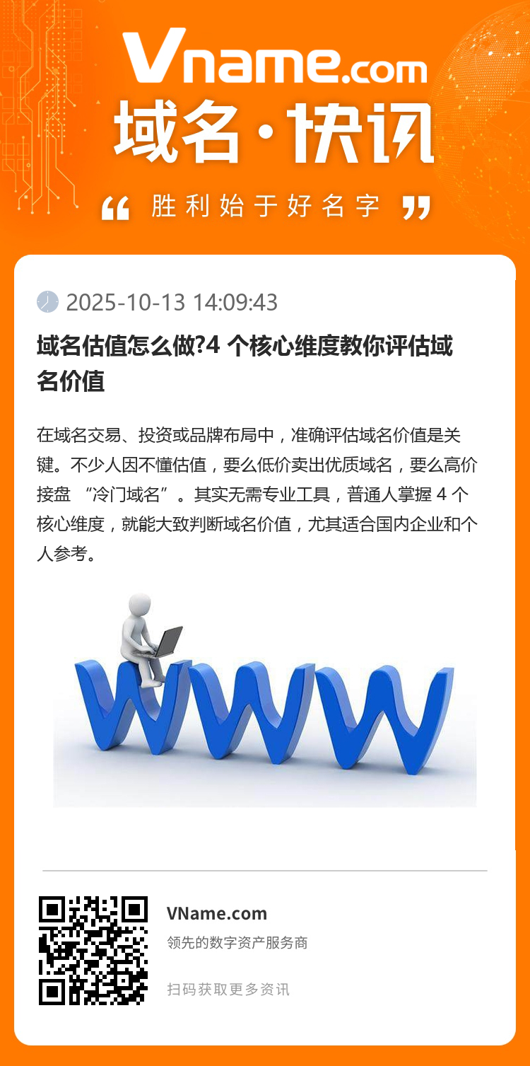域名估值怎么做?4 個核心維度教你評估域名價值