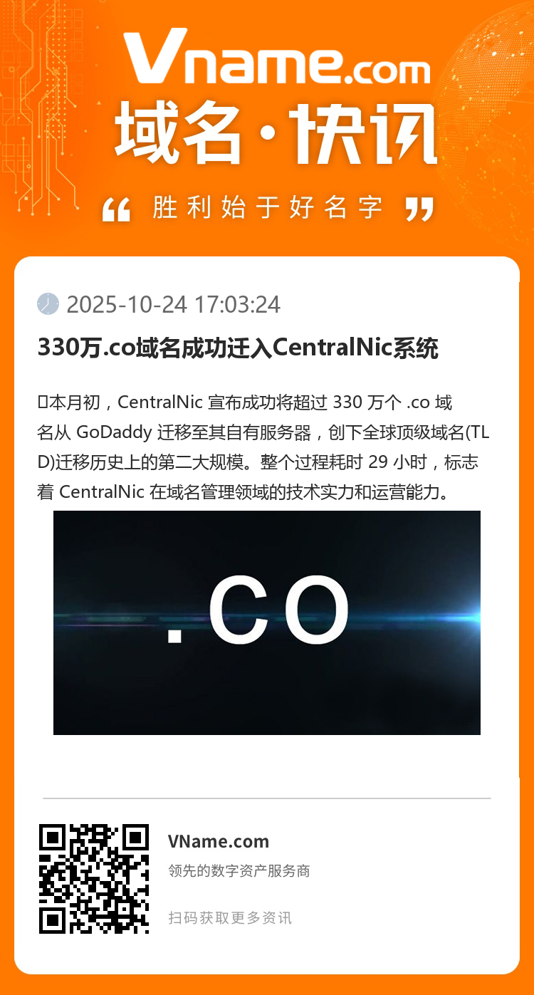 330萬.co域名成功遷入CentralNic系統