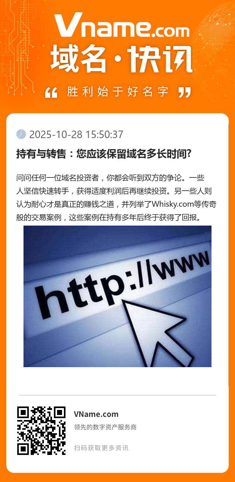 持有與轉售：您應該保留域名多長時間?