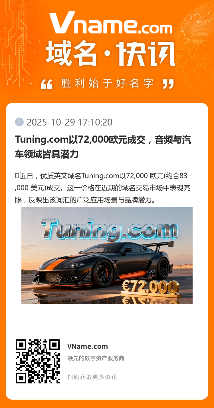 Tuning.com以72,000歐元成交，音頻與汽車領域皆具潛力