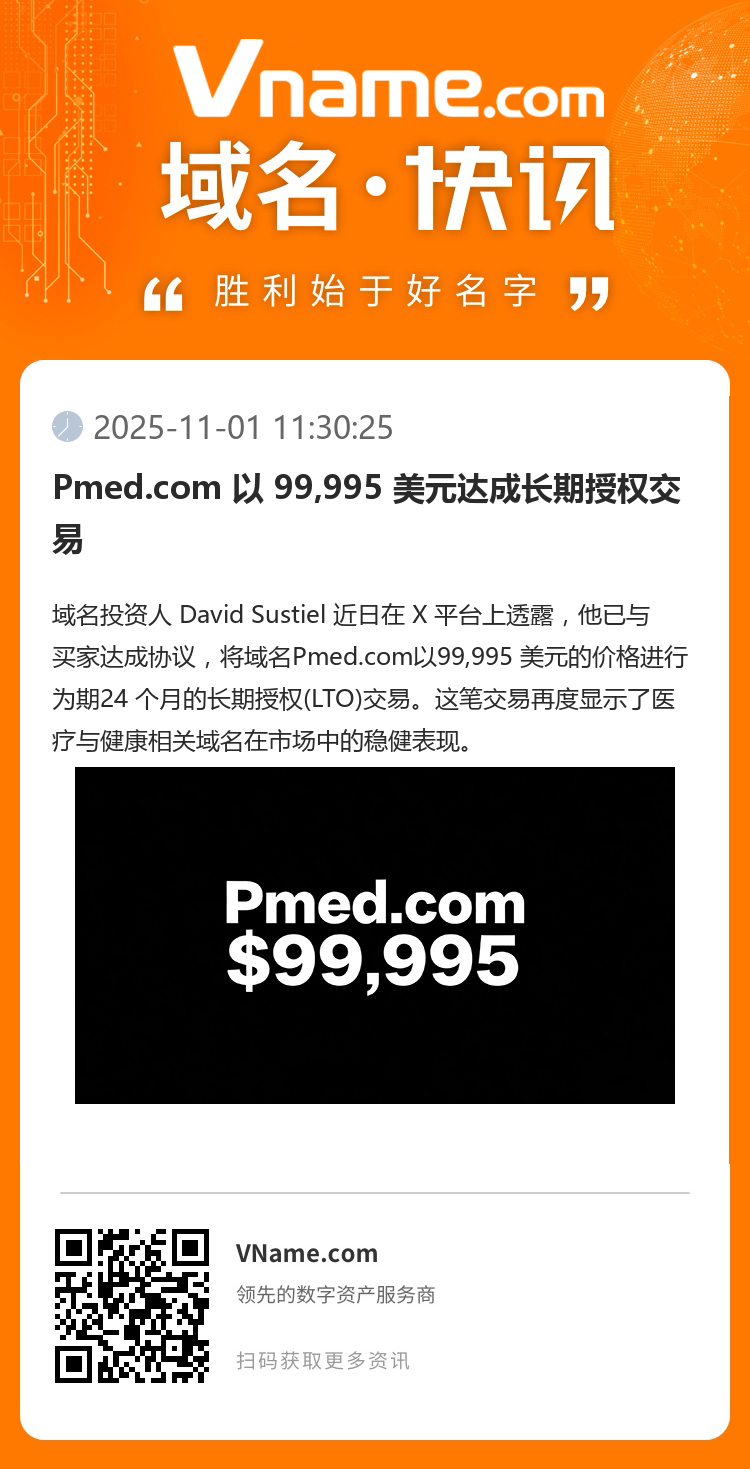 Pmed.com 以 99,995 美元達(dá)成長(zhǎng)期授權(quán)交易