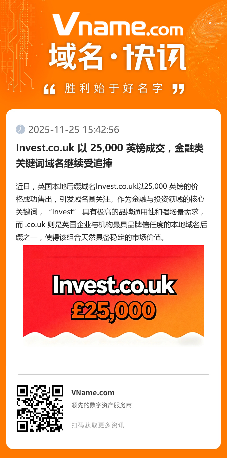 Invest.co.uk 以 25,000 英鎊成交，金融類關鍵詞域名繼續受追捧