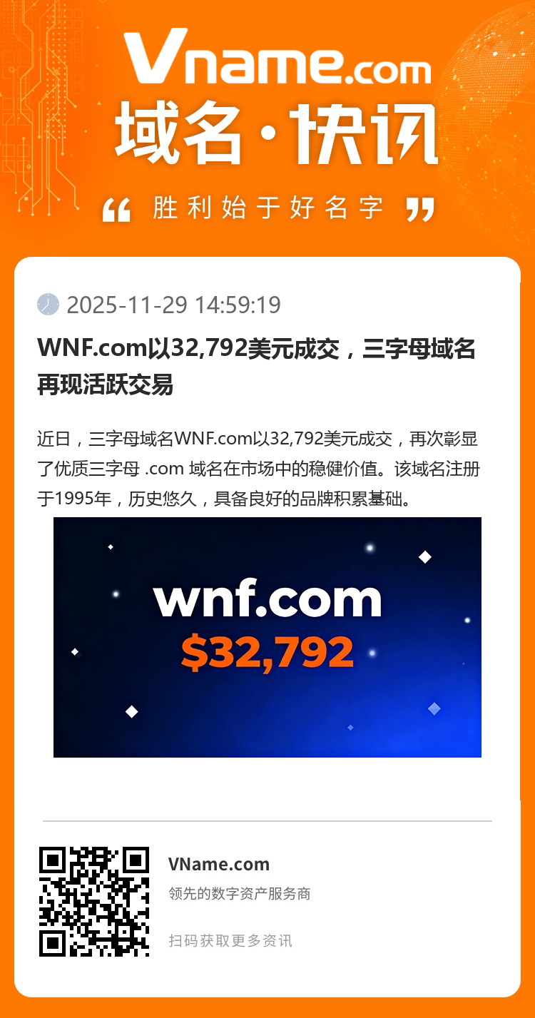 WNF.com以32,792美元成交，三字母域名再現活躍交易