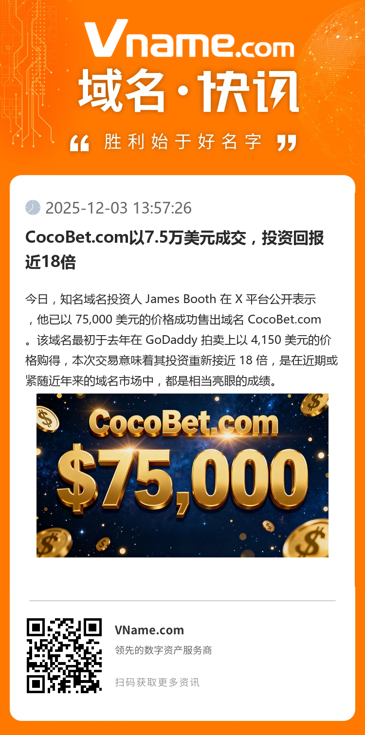 CocoBet.com以7.5萬美元成交，投資回報近18倍