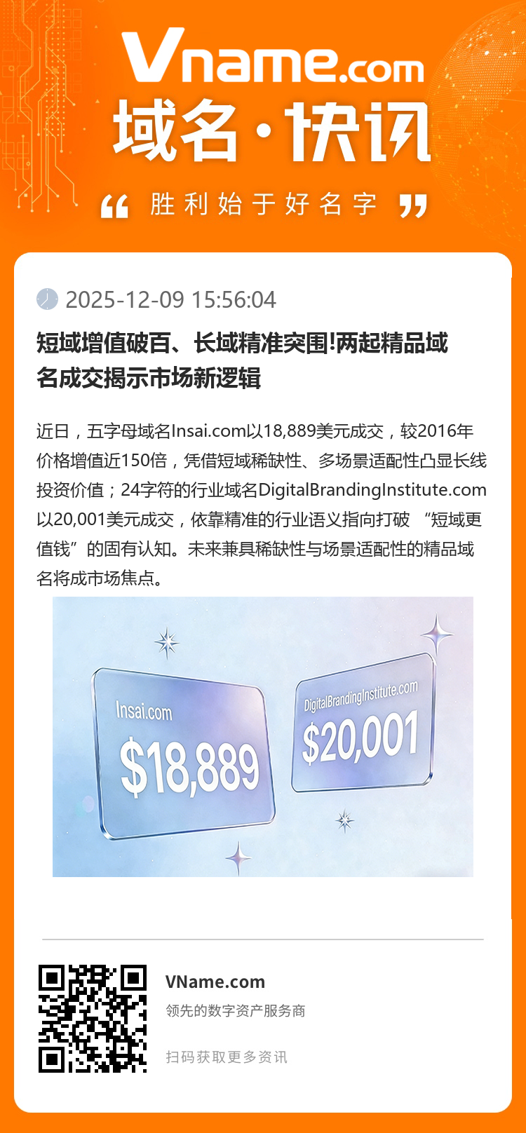 短域增值破百、長域精準突圍!兩起精品域名成交揭示市場新邏輯