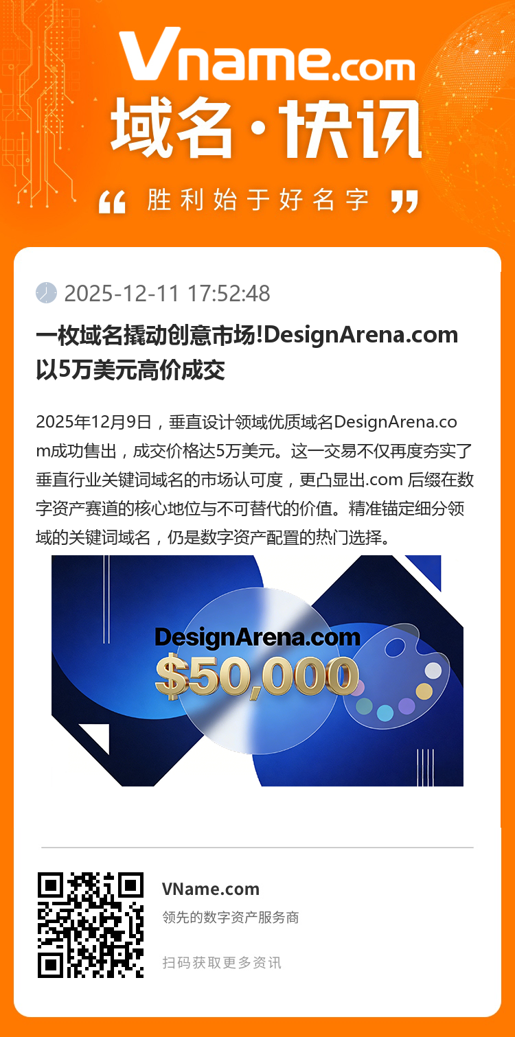 一枚域名撬動創意市場!DesignArena.com以5萬美元高價成交
