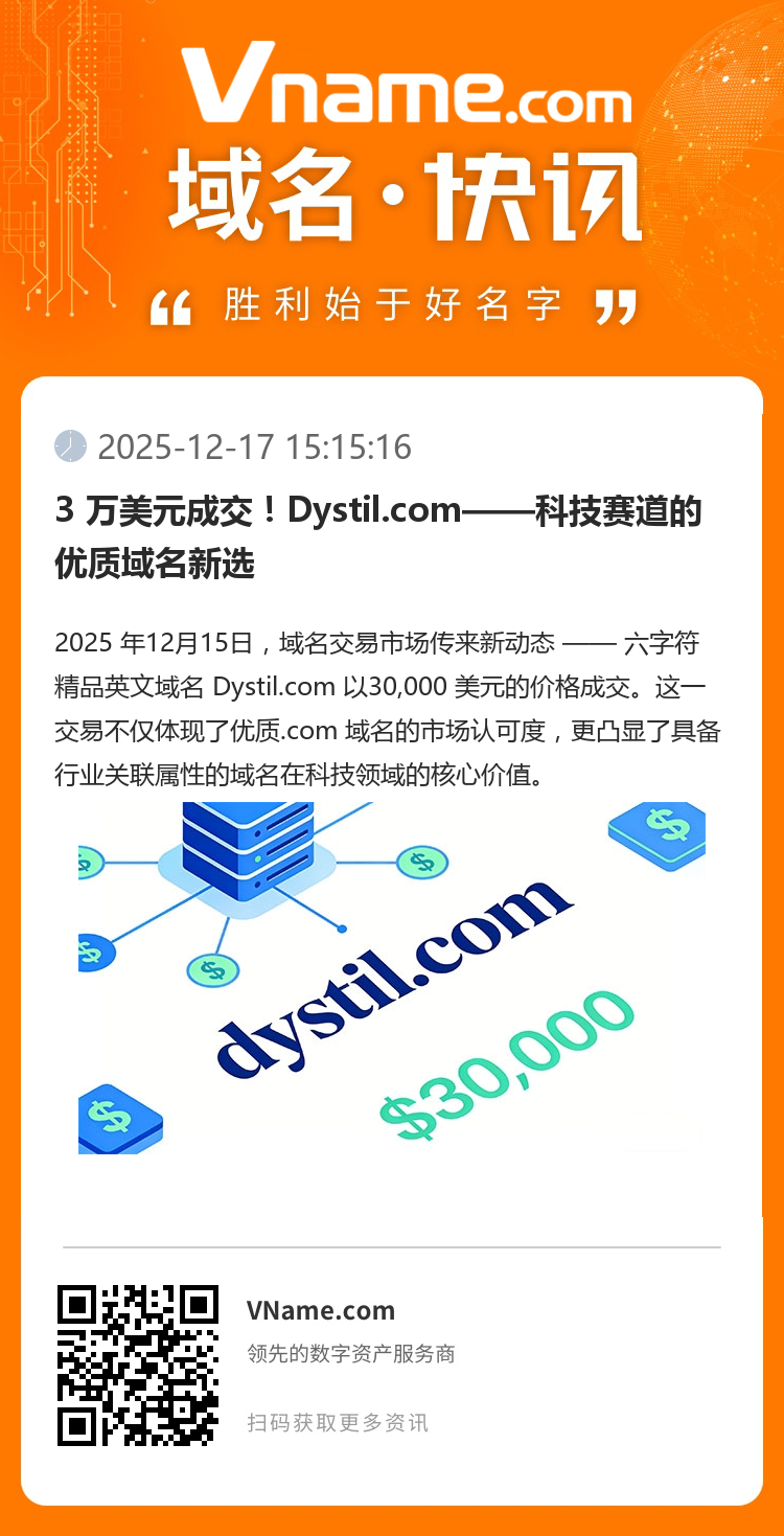3 萬美元成交！Dystil.com——科技賽道的優質域名新選