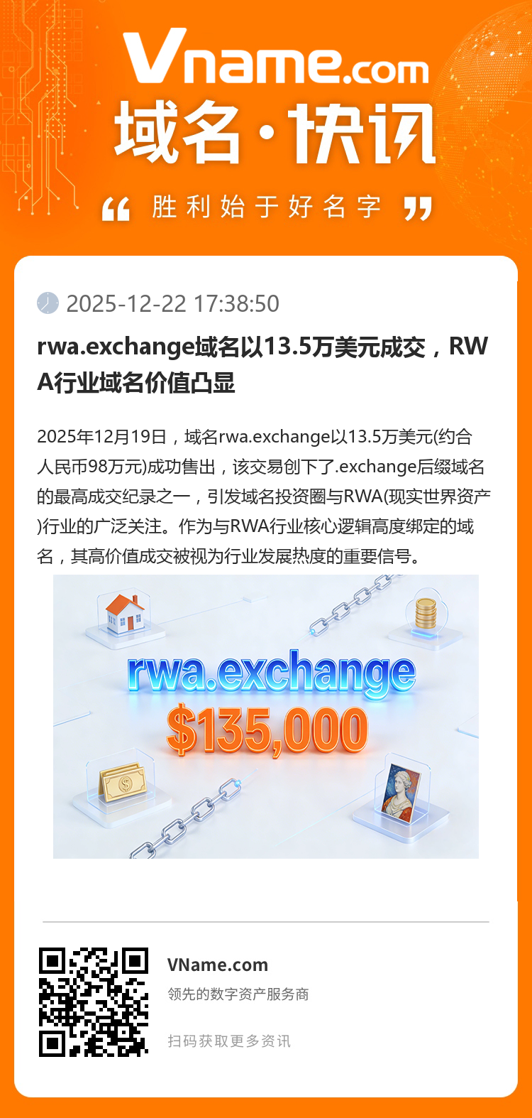 rwa.exchange域名以13.5萬美元成交，RWA行業域名價值凸顯