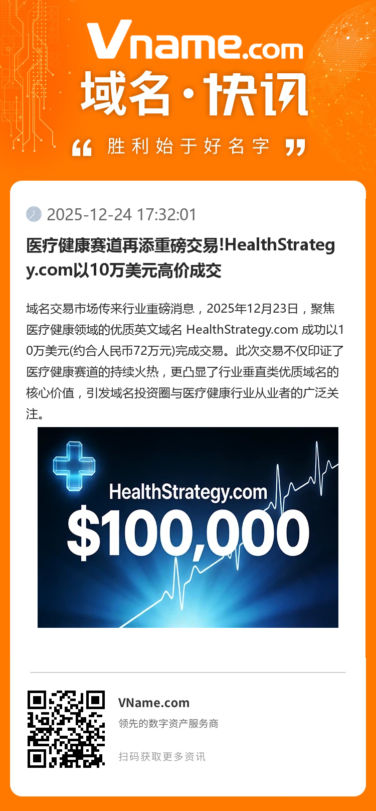 醫療健康賽道再添重磅交易!HealthStrategy.com以10萬美元高價成交