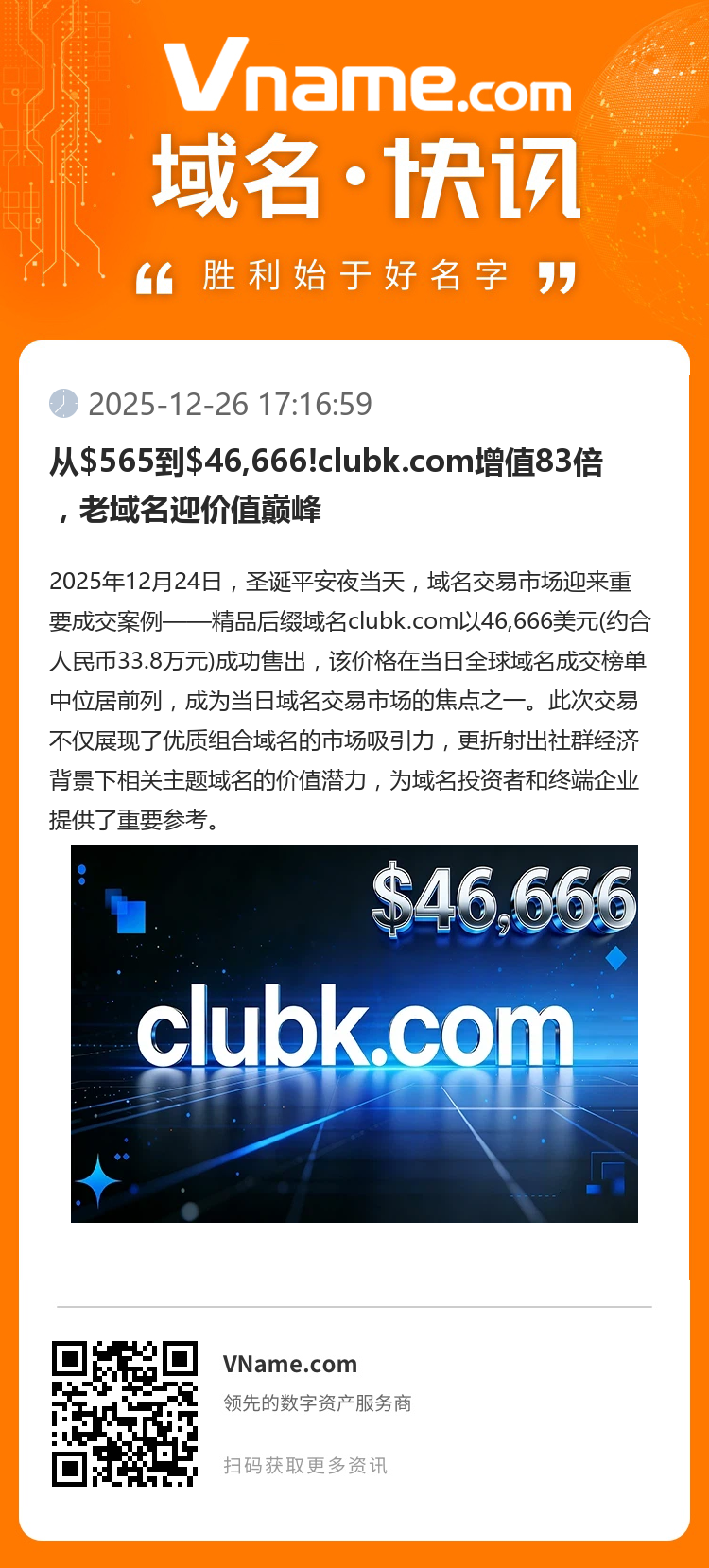 從$565到$46,666!clubk.com增值83倍，老域名迎價值巔峰