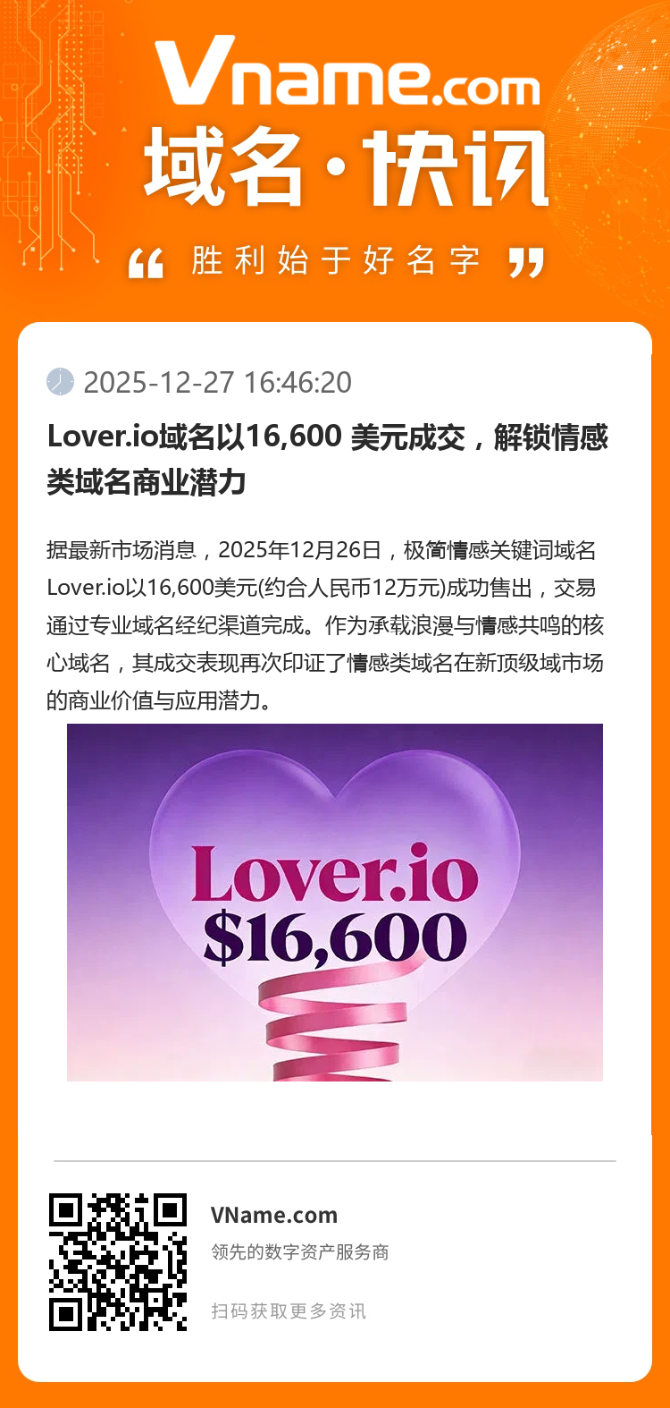 Lover.io域名以16,600 美元成交，解鎖情感類域名商業潛力