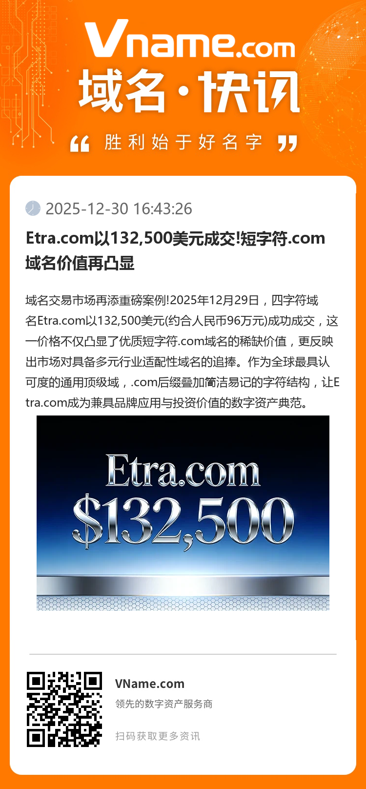 Etra.com以132,500美元成交!短字符.com域名價值再凸顯