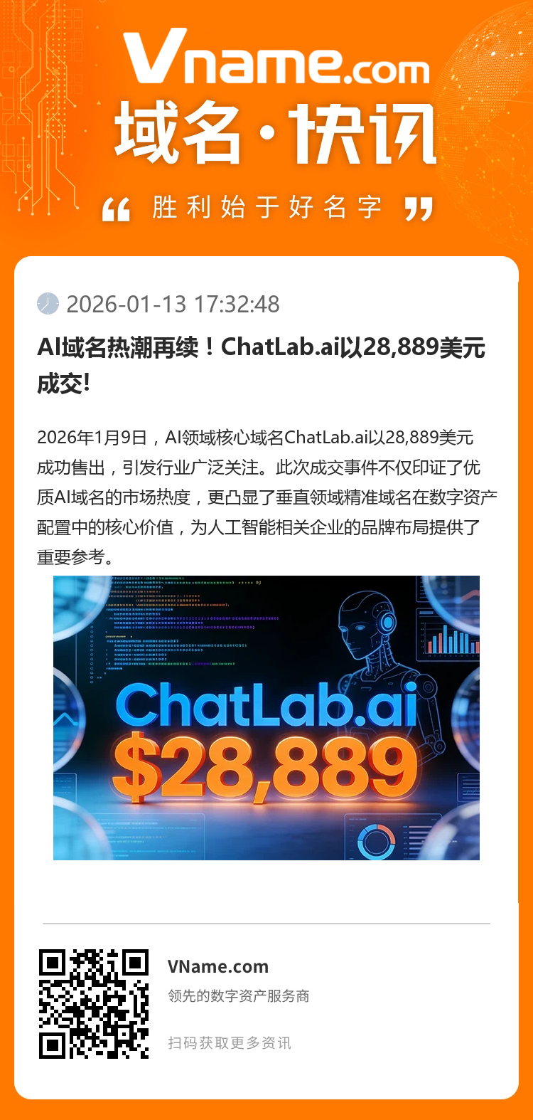 AI域名熱潮再續！ChatLab.ai以28,889美元成交!