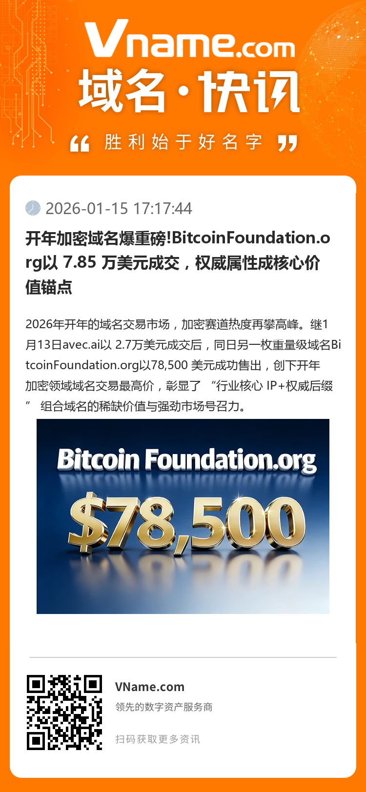 開年加密域名爆重磅!BitcoinFoundation.org以 7.85 萬美元成交，權威屬性成核心價值錨點