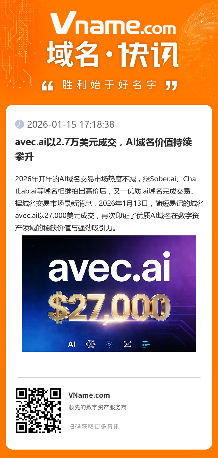 avec.ai以2.7萬美元成交，AI域名價值持續攀升