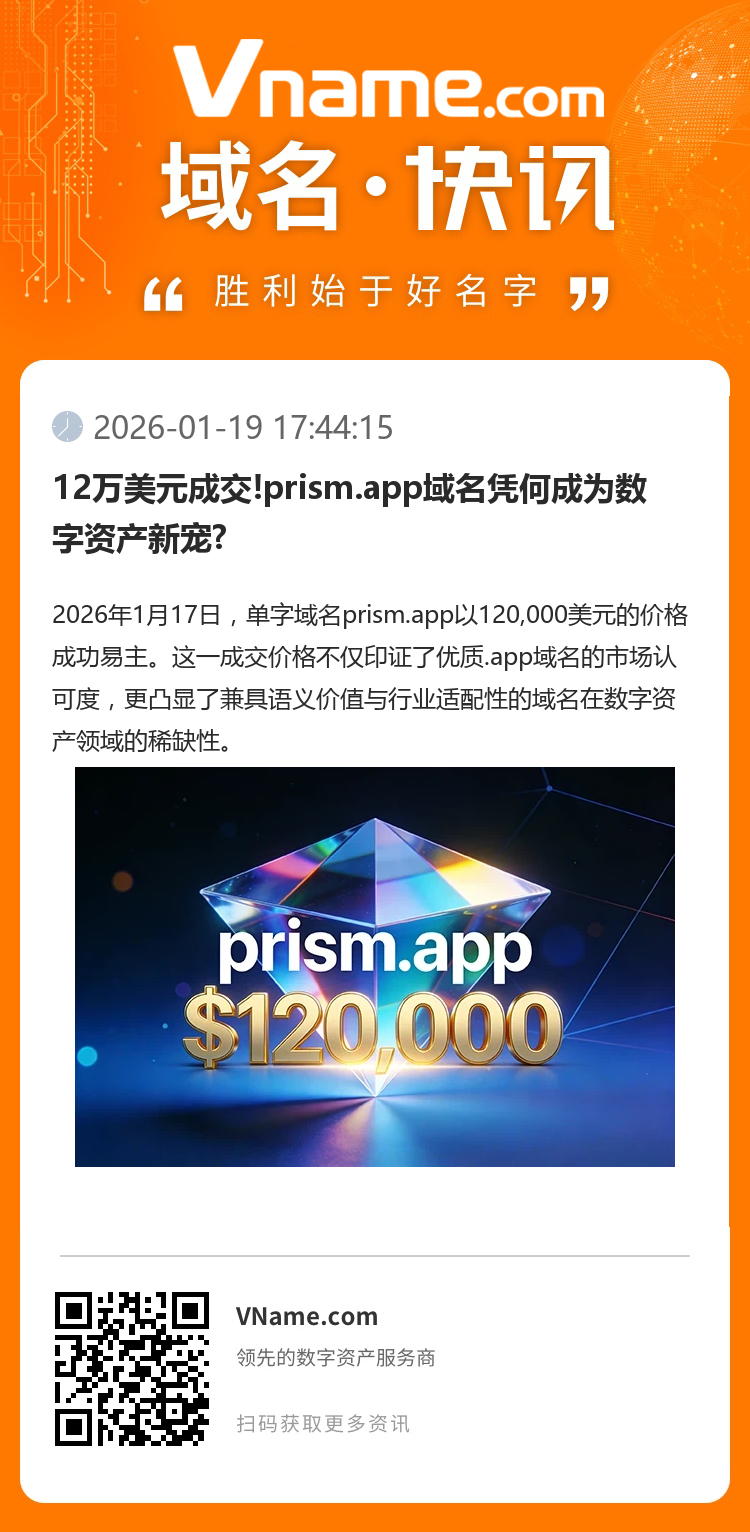 12萬美元成交!prism.app域名憑何成為數字資產新寵?