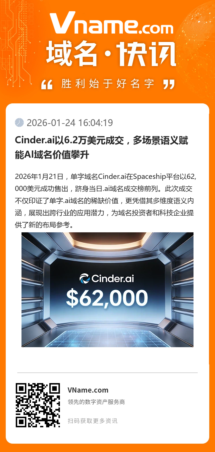 Cinder.ai以6.2萬美元成交，多場景語義賦能AI域名價值攀升