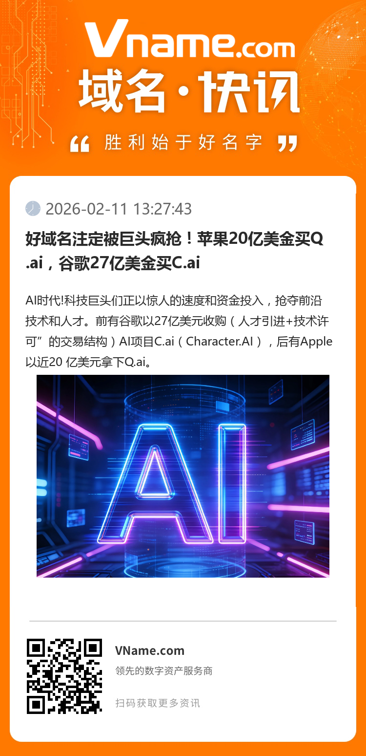 好域名注定被巨頭瘋搶！蘋果20億美金買Q.ai，谷歌27億美金買C.ai