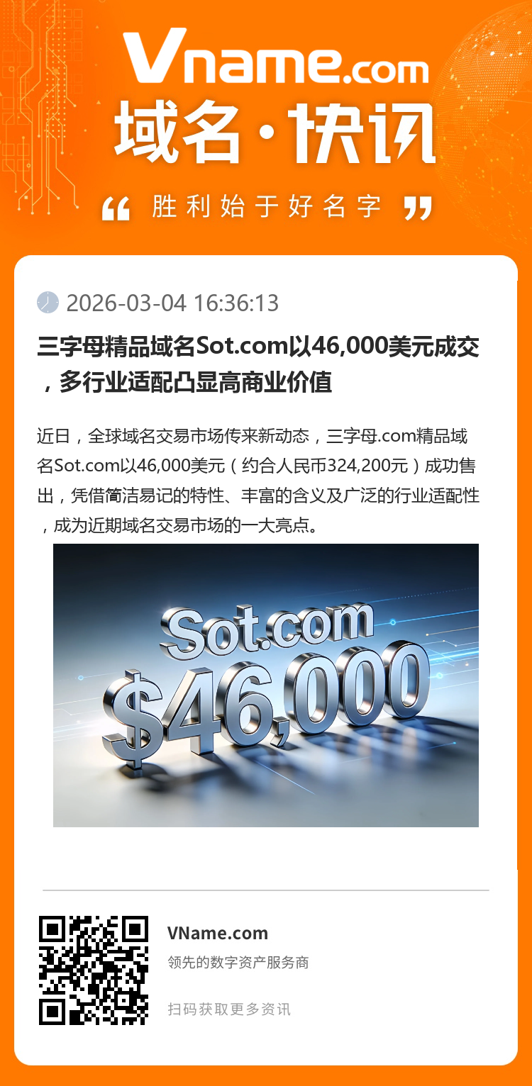三字母精品域名Sot.com以46,000美元成交，多行業適配凸顯高商業價值
