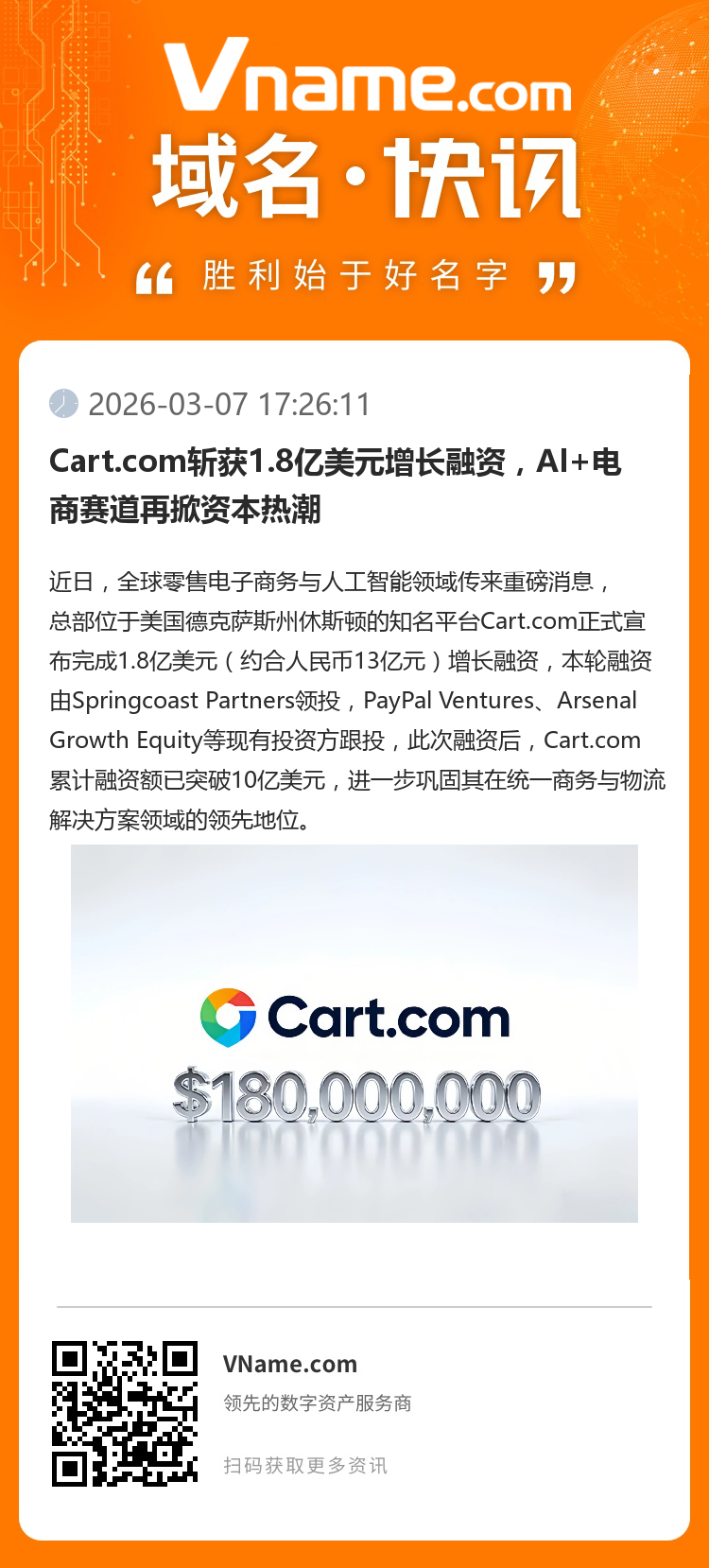 Cart.com斬獲1.8億美元增長融資，AI+電商賽道再掀資本熱潮