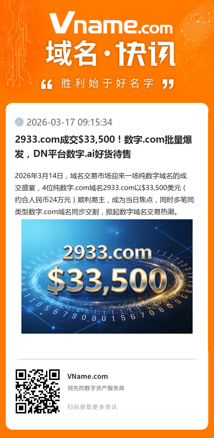 2933.com成交$33,500！數字.com批量爆發，DN平臺數字.ai好貨待售
