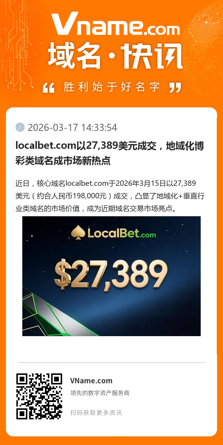 localbet.com以27,389美元成交，地域化博彩類域名成市場新熱點
