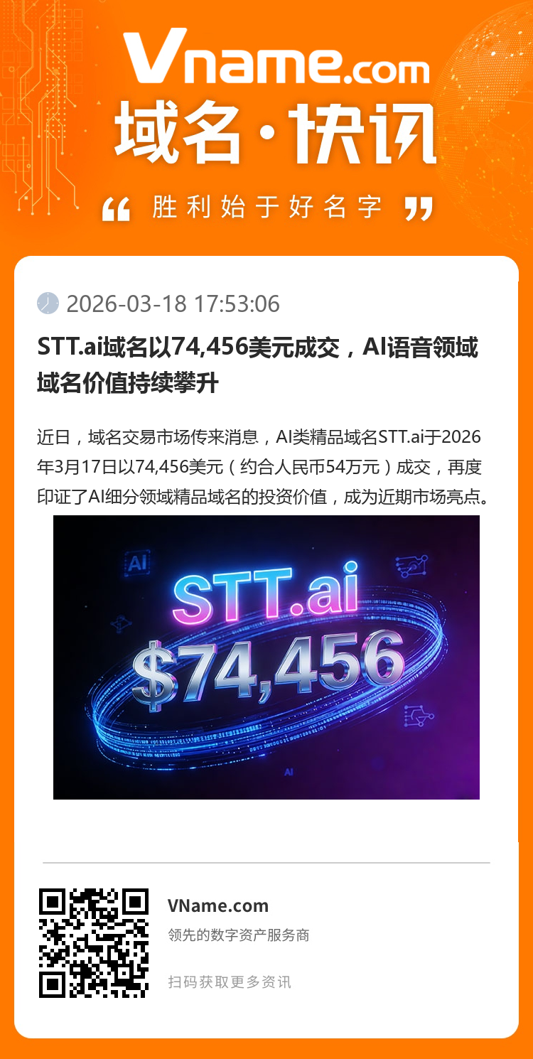STT.ai域名以74,456美元成交，AI語音領域域名價值持續攀升