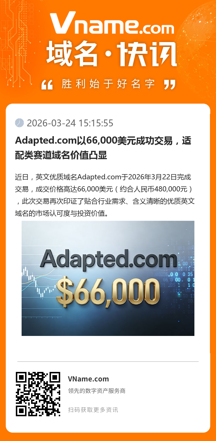 Adapted.com以66,000美元成功交易，適配類賽道域名價(jià)值凸顯