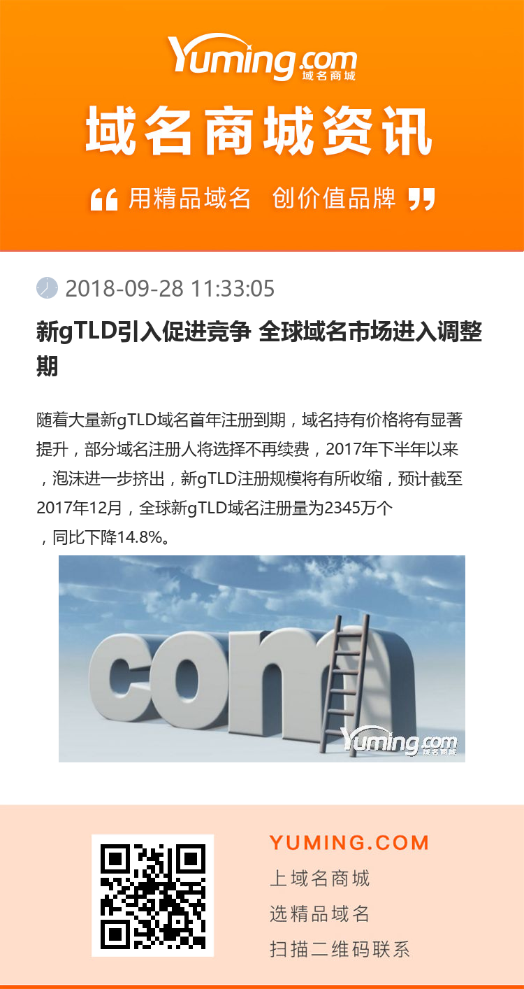 新gTLD引入促進競爭 全球域名市場進入調整期