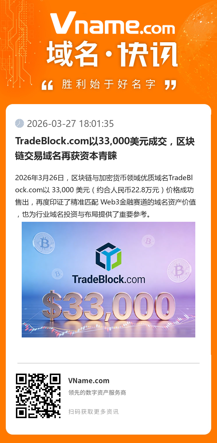 TradeBlock.com以33,000美元成交，區塊鏈交易域名再獲資本青睞