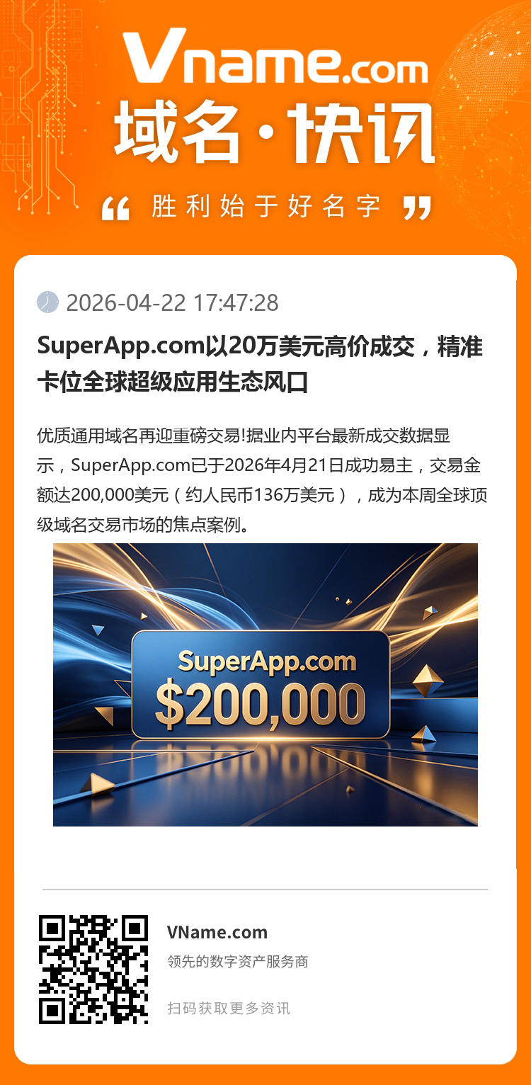 SuperApp.com以20萬美元高價成交，精準卡位全球超級應用生態風口