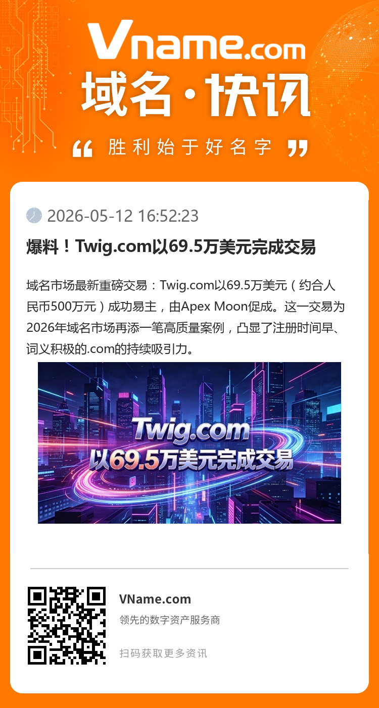 爆料！Twig.com以69.5萬(wàn)美元完成交易