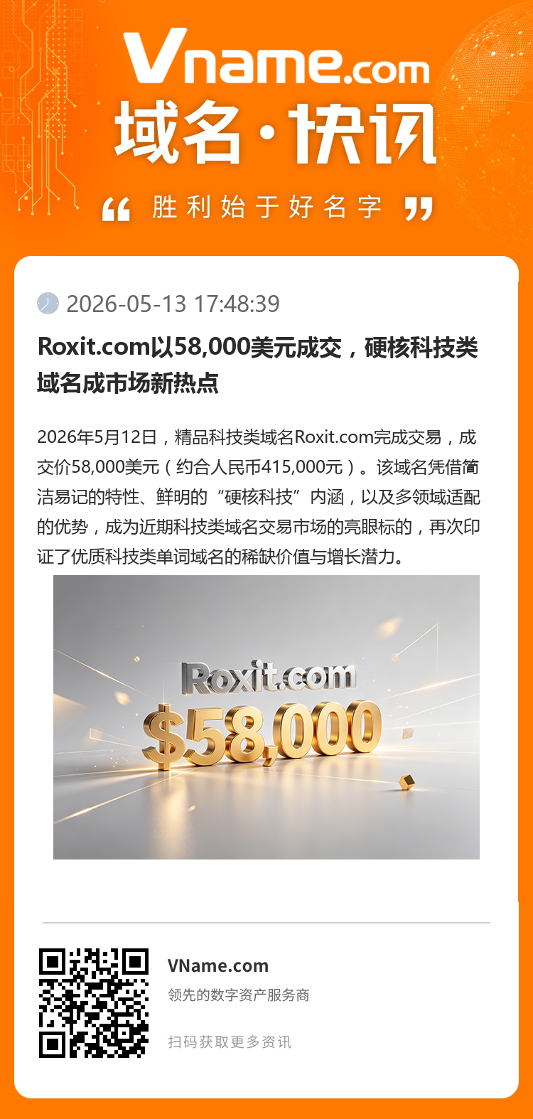 Roxit.com以58,000美元成交，硬核科技類域名成市場新熱點