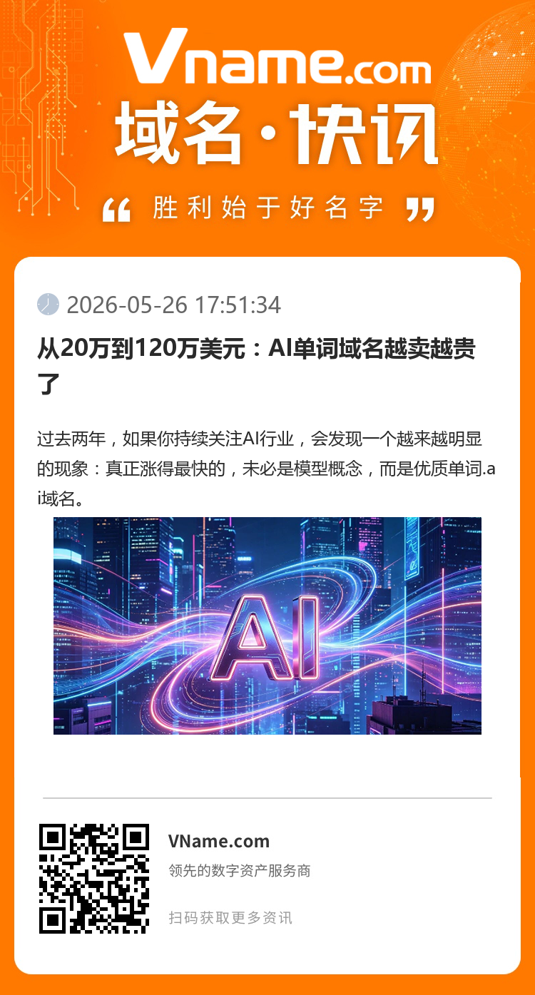 從20萬到120萬美元：AI單詞域名越賣越貴了