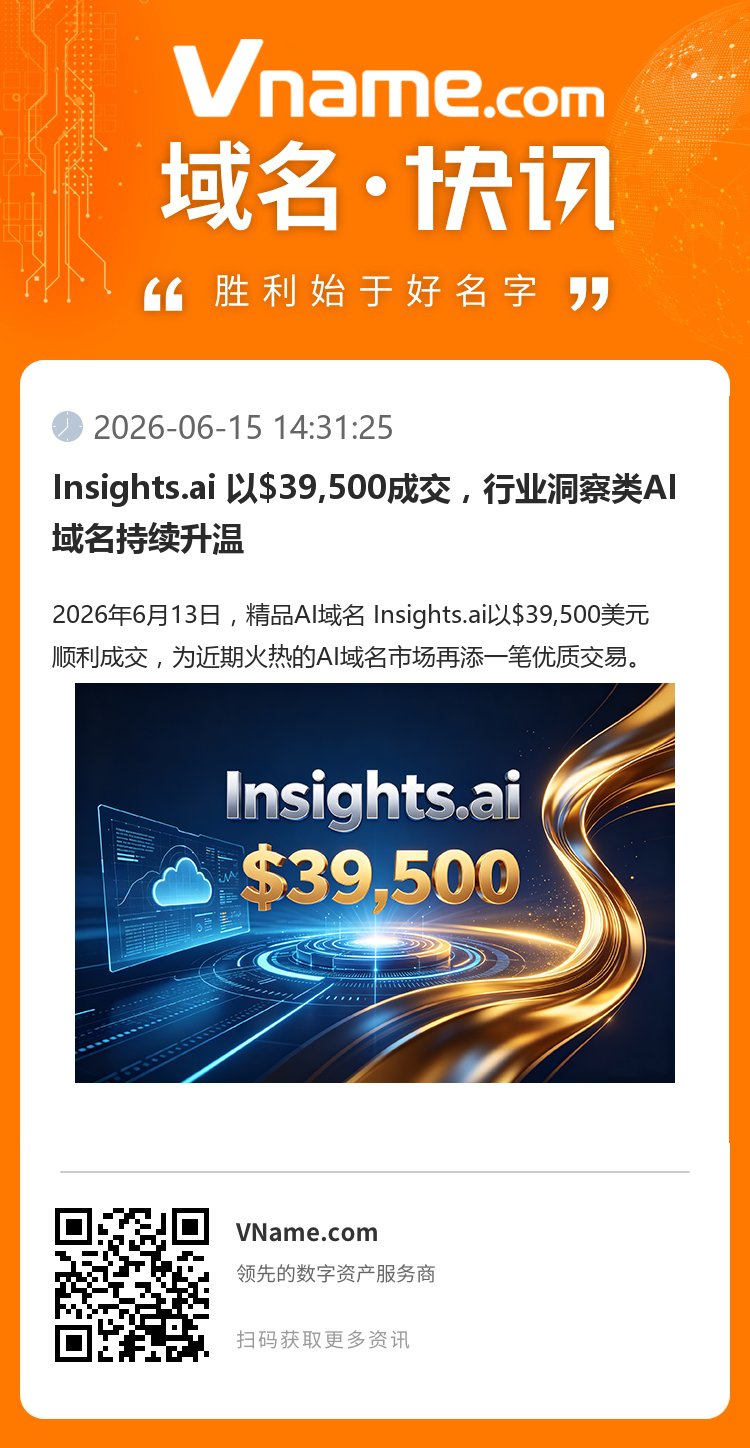 Insights.ai 以$39,500成交，行業(yè)洞察類AI域名持續(xù)升溫