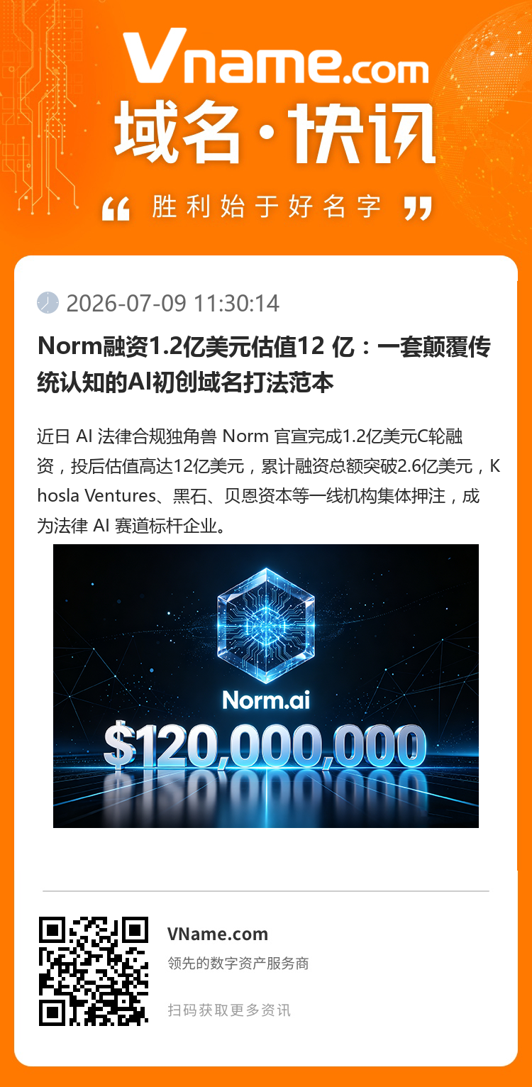 Norm融資1.2億美元估值12 億：一套顛覆傳統認知的AI初創域名打法范本