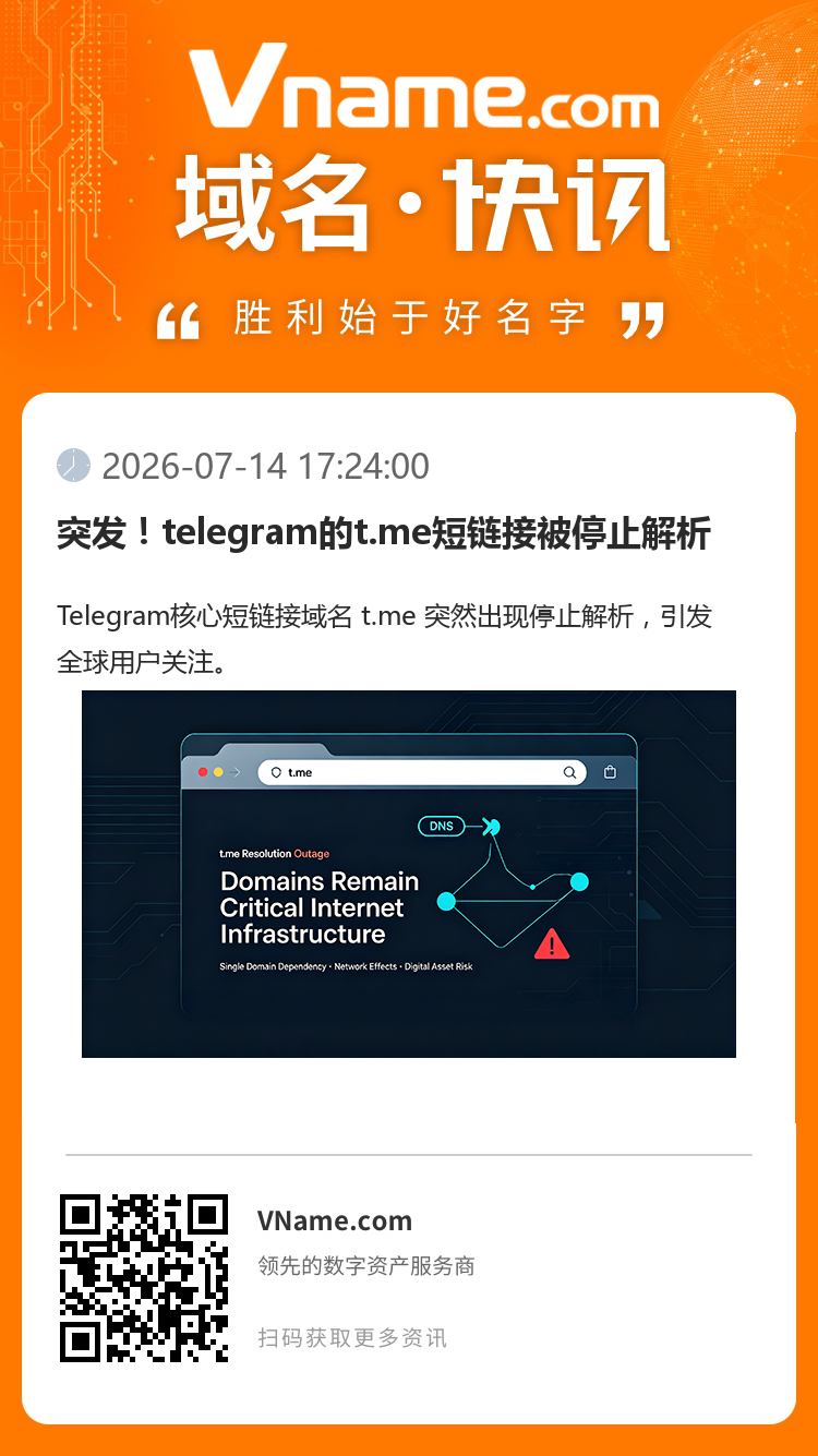 突發！telegram的t.me短鏈接被停止解析