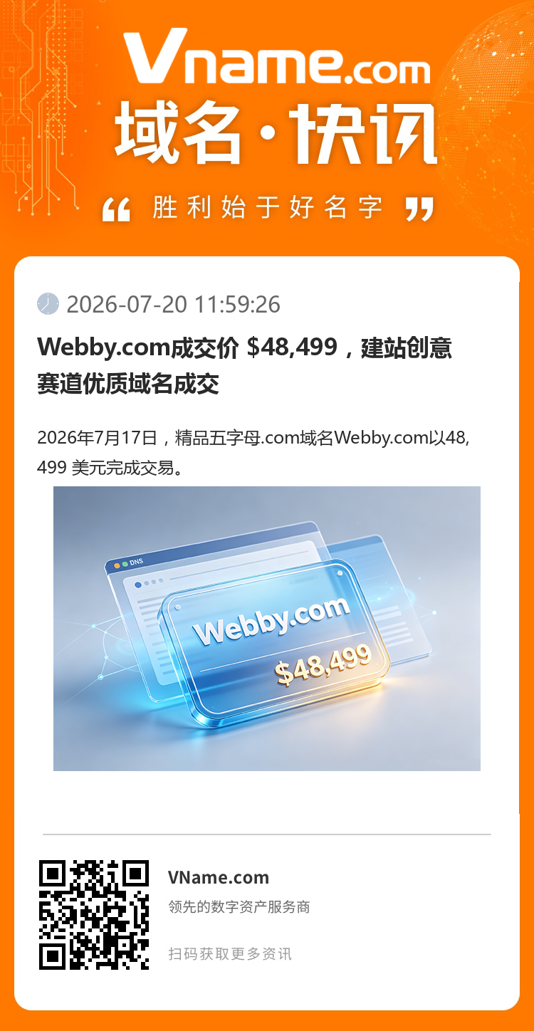 Webby.com成交價 $48,499，建站創意賽道優質域名成交