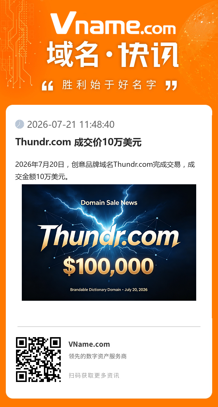 Thundr.com 成交價10萬美元
