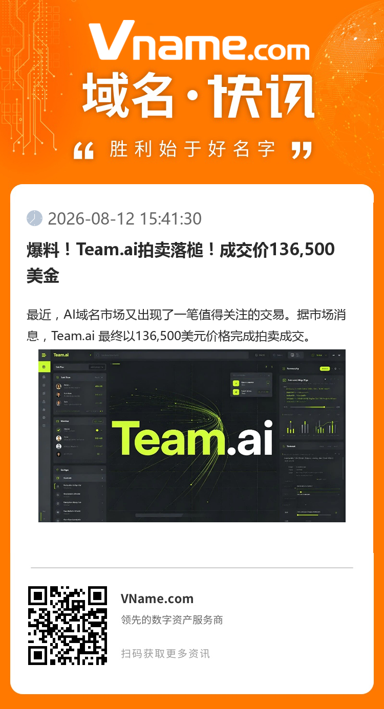 爆料！Team.ai拍賣落槌！成交價136,500 美金