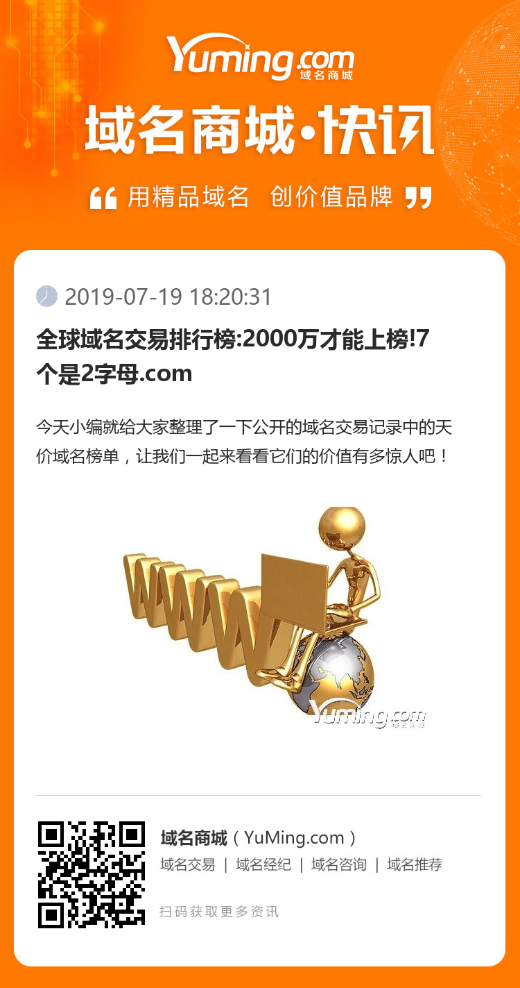 全球域名交易排行榜:2000萬才能上榜!7個是2字母.com