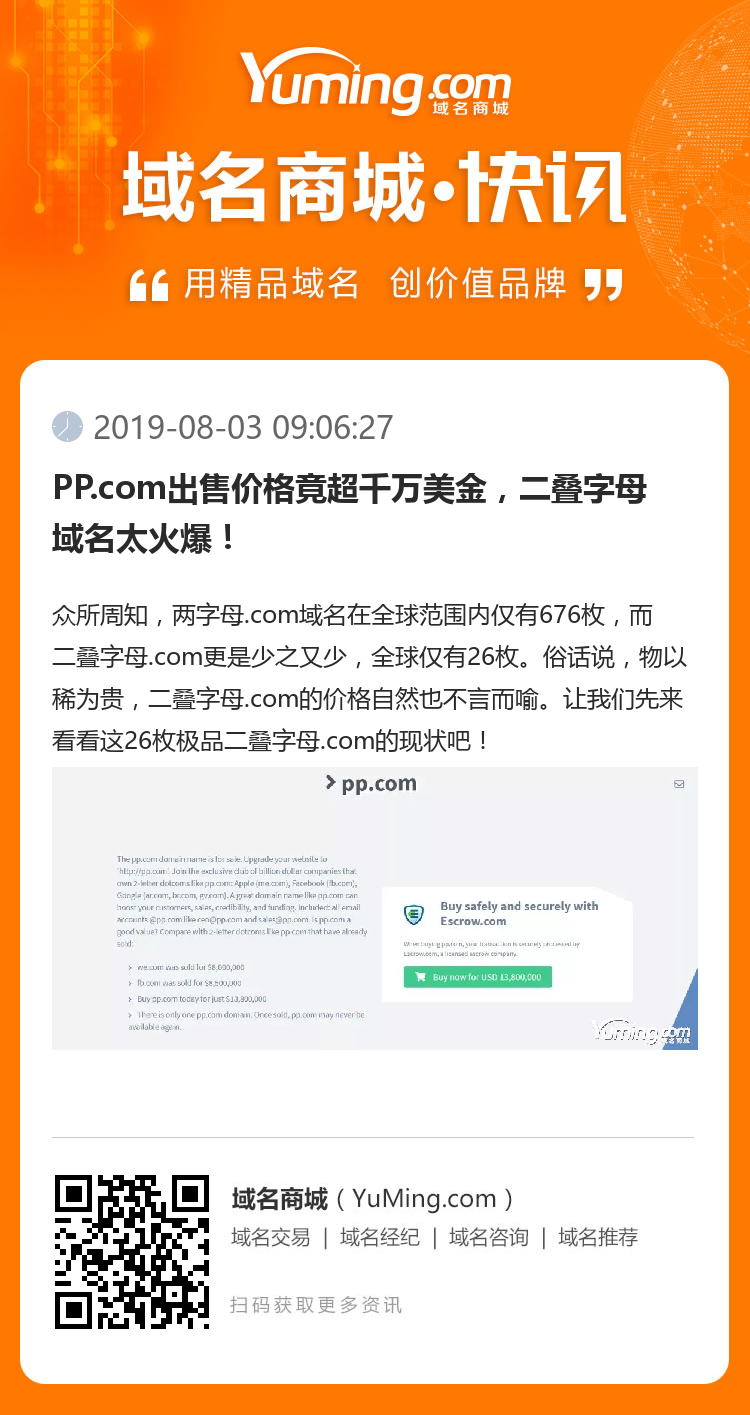 PP.com出售價格竟超千萬美金，二疊字母域名太火爆！