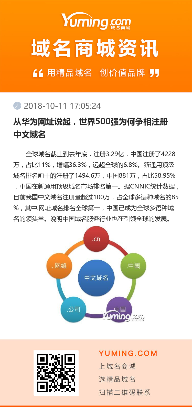 從華為網址說起，世界500強為何爭相注冊中文域名