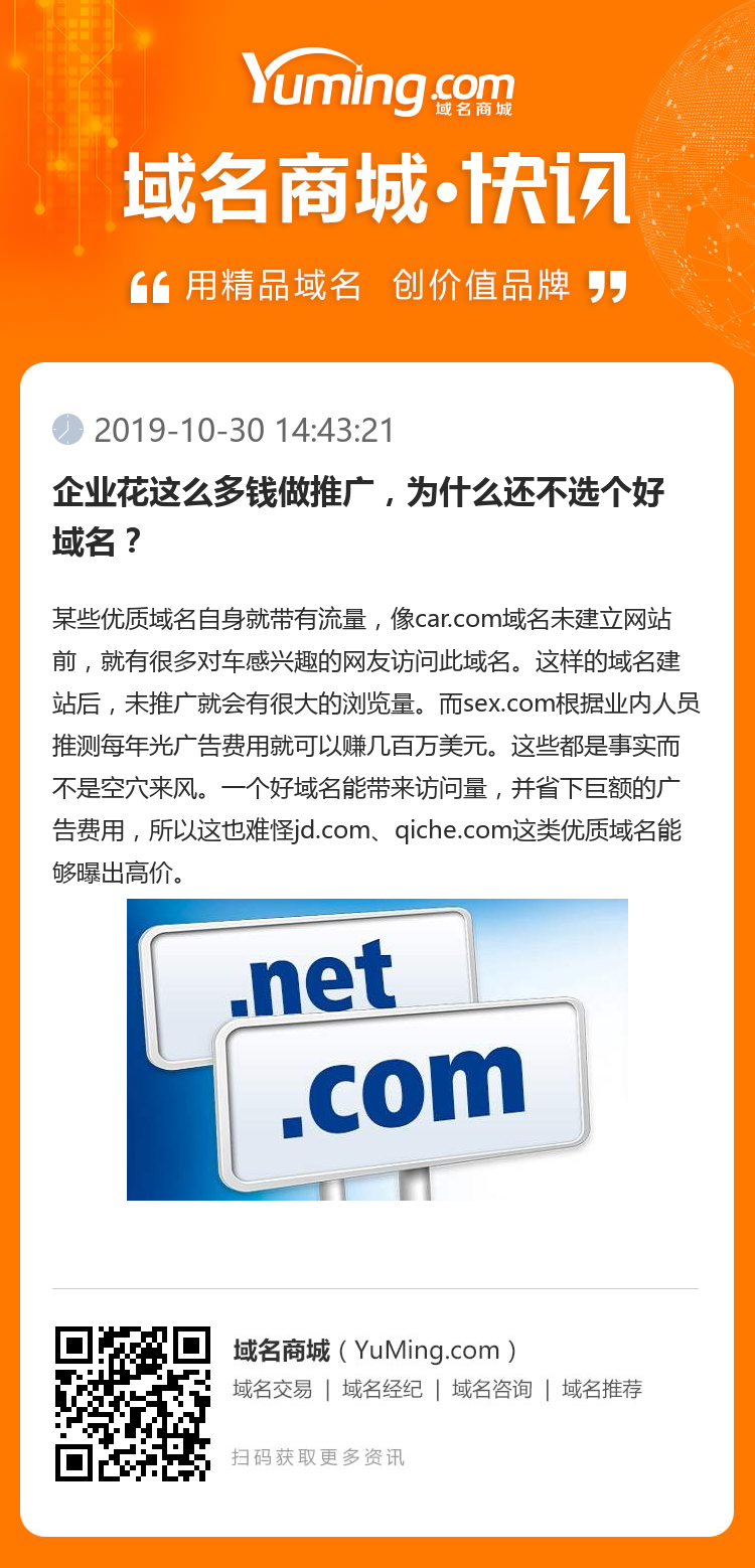 企業花這么多錢做推廣，為什么還不選個好域名？