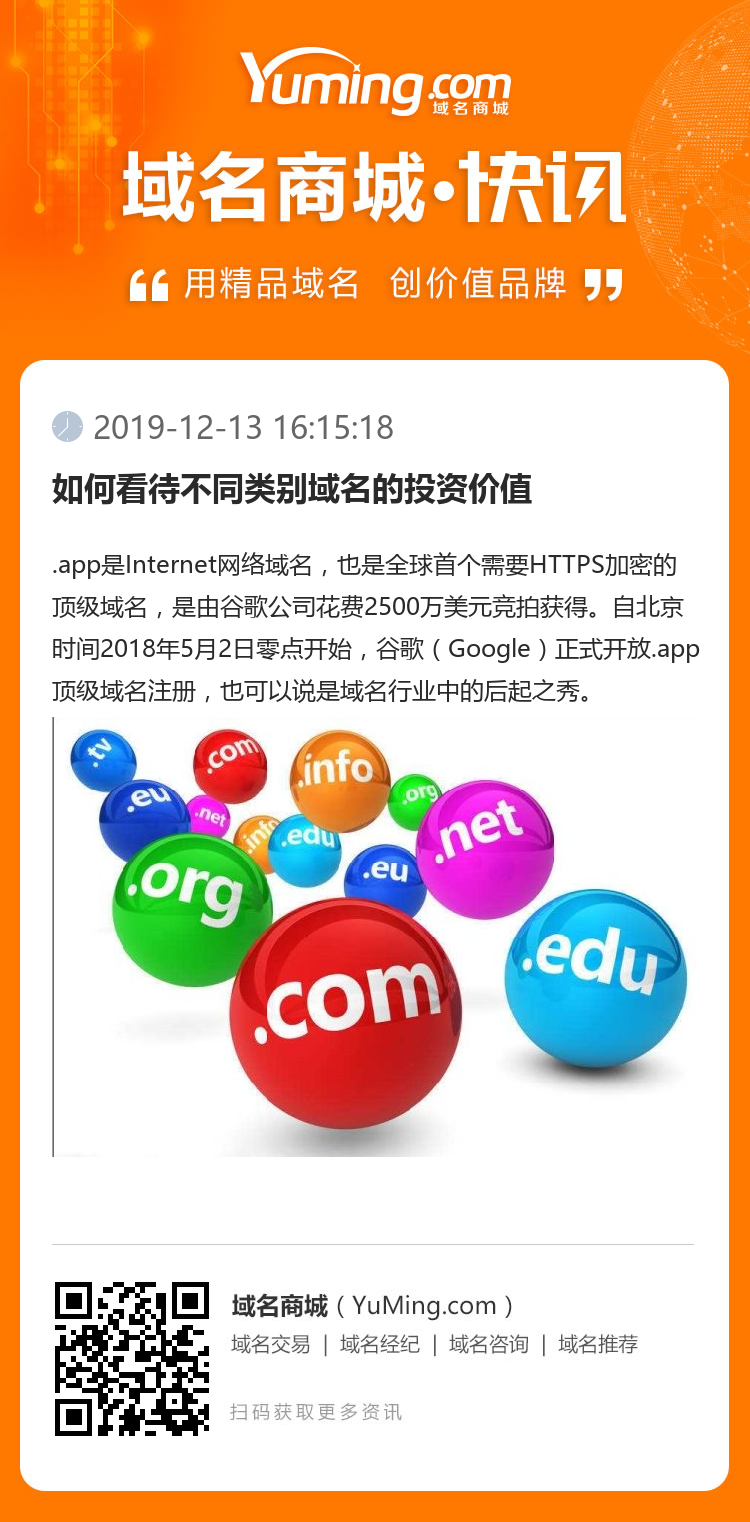 如何看待不同類別域名的投資價值