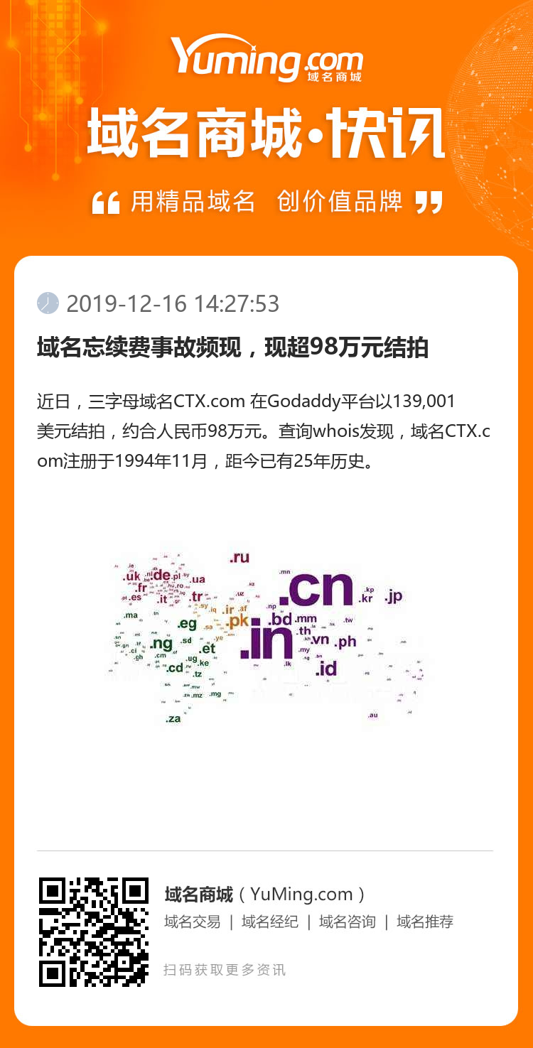 域名忘續費事故頻現，現超98萬元結拍
